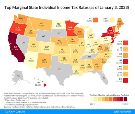 Where To Find Highest Tax